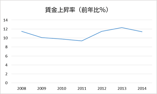 佐野勇斗 早見あかり