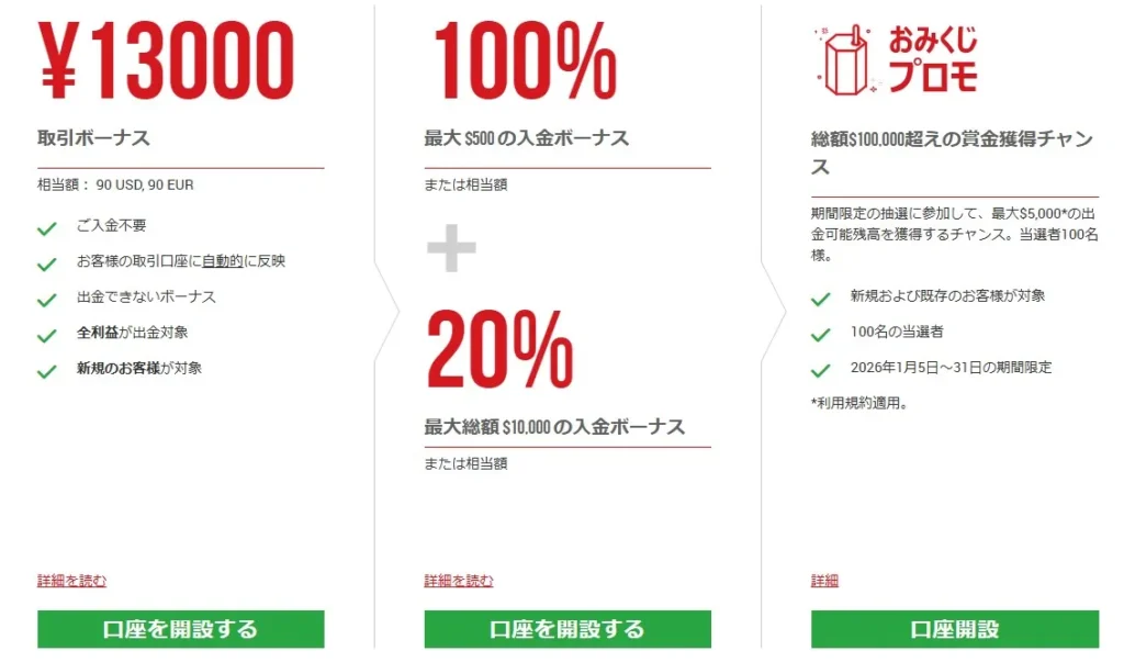 XMTradingボーナス