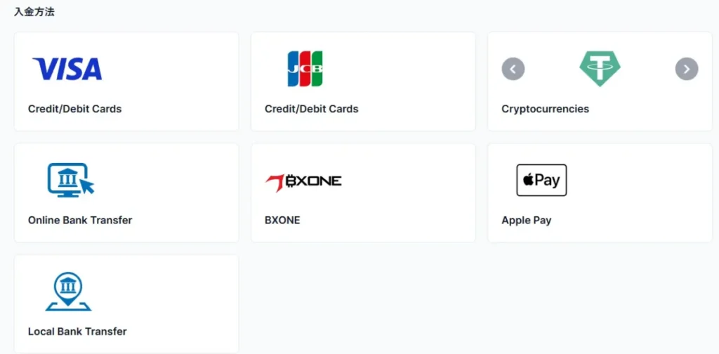 海外FXの始め方～取引までの流れ3