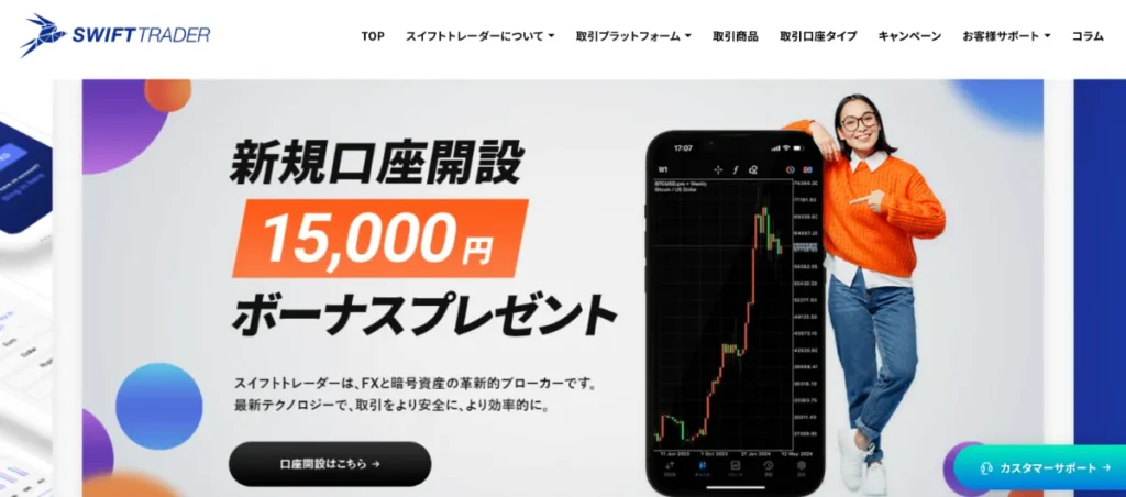海外FXの口座開設ボーナスおすすめ比較ランキング10位はSwiftTrader